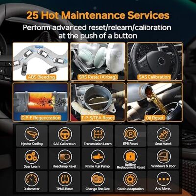 CGSULIT SC880 Full Diagnostic Scanner with 25+ Service Functions