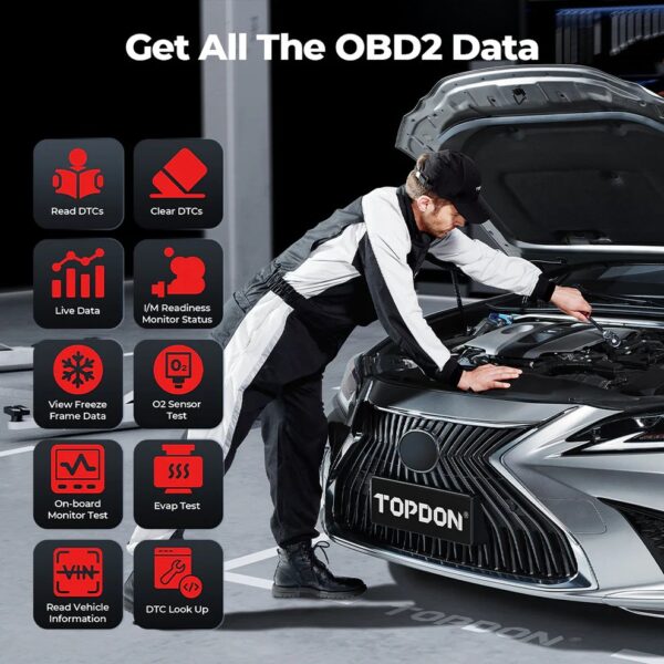 TOPDON TOPSCAN PRO 13 SPECIAL FUNCTIONS